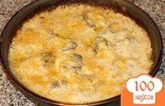 Фото рецепта: Мясо по-французски на сковороде