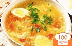 Фото рецепта: Суп из куриной грудки