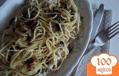 Фото рецепта: Спагетти с жареными шампиньонами и песто